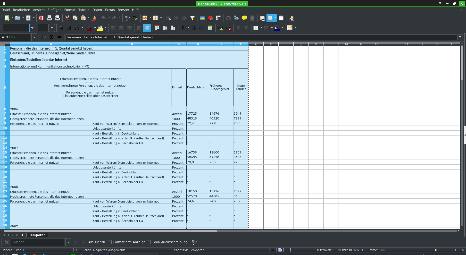 CSV/XLS Datei in Libre Office Calc öffnen